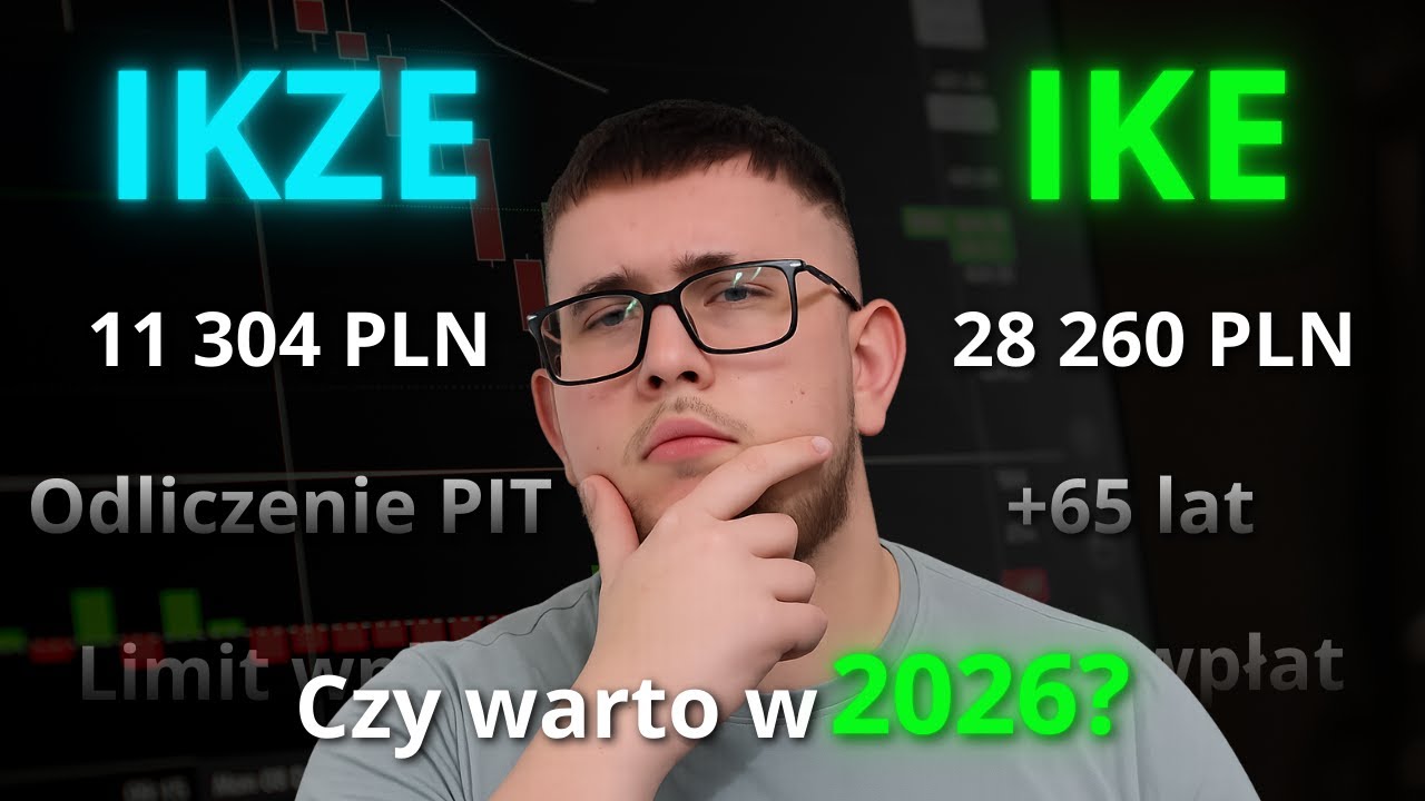 IKE IKZE — Стоит ли оно того в 2026 году? Полное руководство.