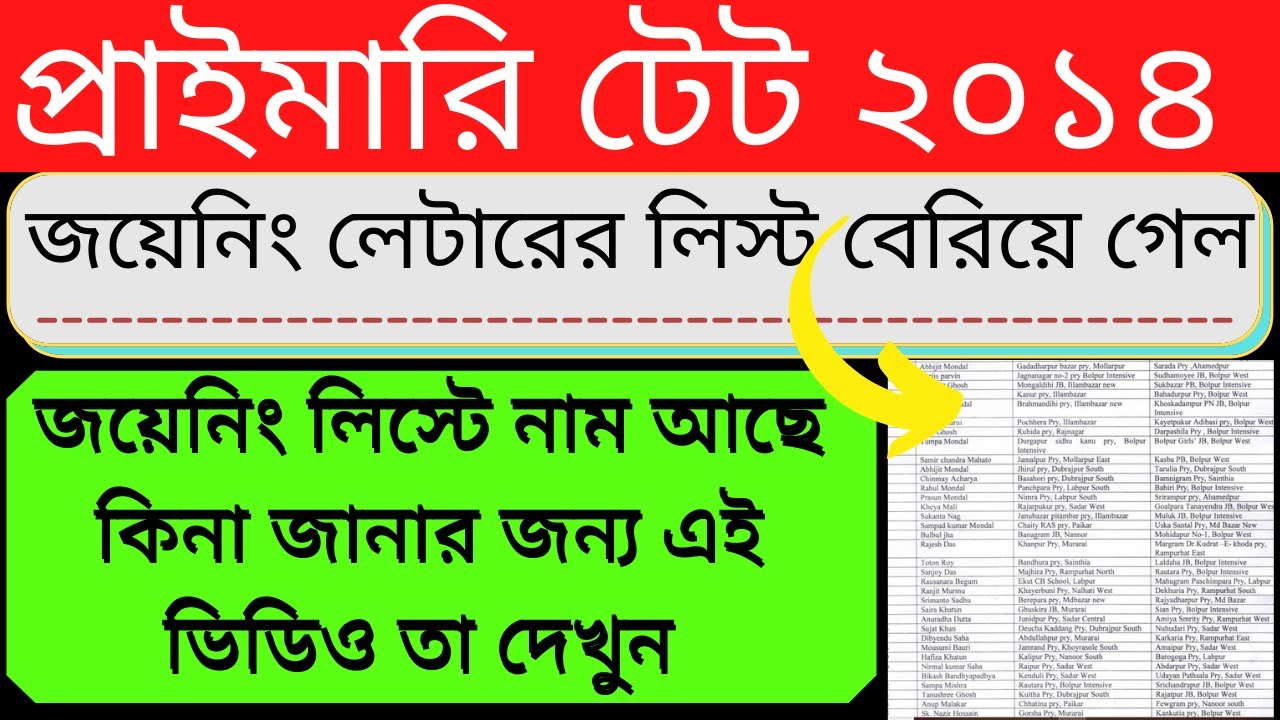 প্রাথমিক 16500 জয়নিং লেটার🔥 | Primary tet panel news today