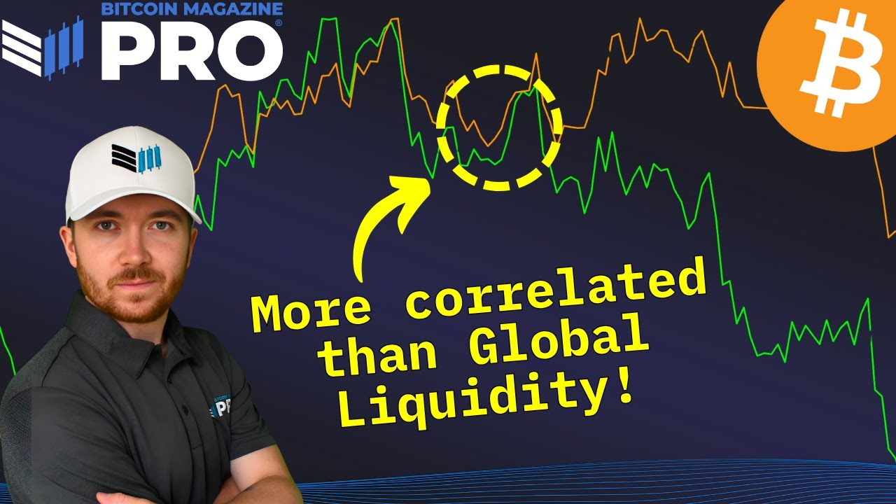 Forget Global Liquidity - Watch This Instead