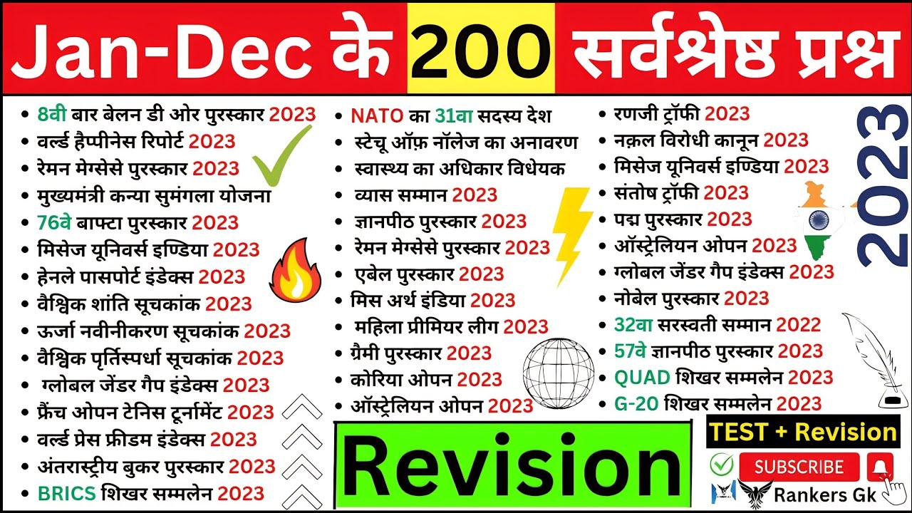 Last 12 Months Current Affairs 2023 | last 6 months current affairs| current affairs marathon 2023 |