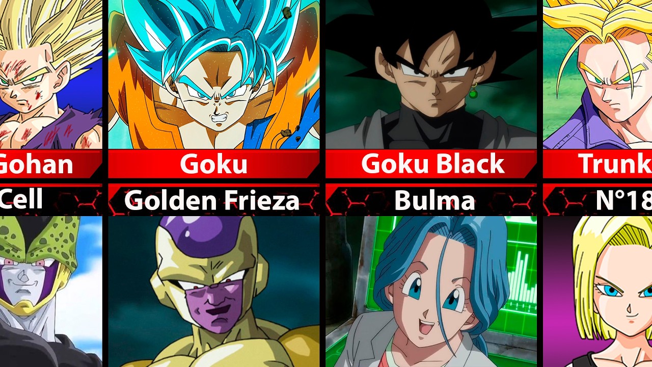 Who KILLED Whom in Dragon Ball? The Ultimate Death Breakdown