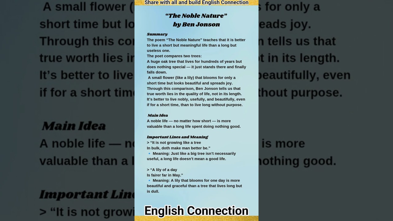 The Noble Nature Poem | Summary, Main Idea & Poetic Devices | Class 10 English (KSEEB) 