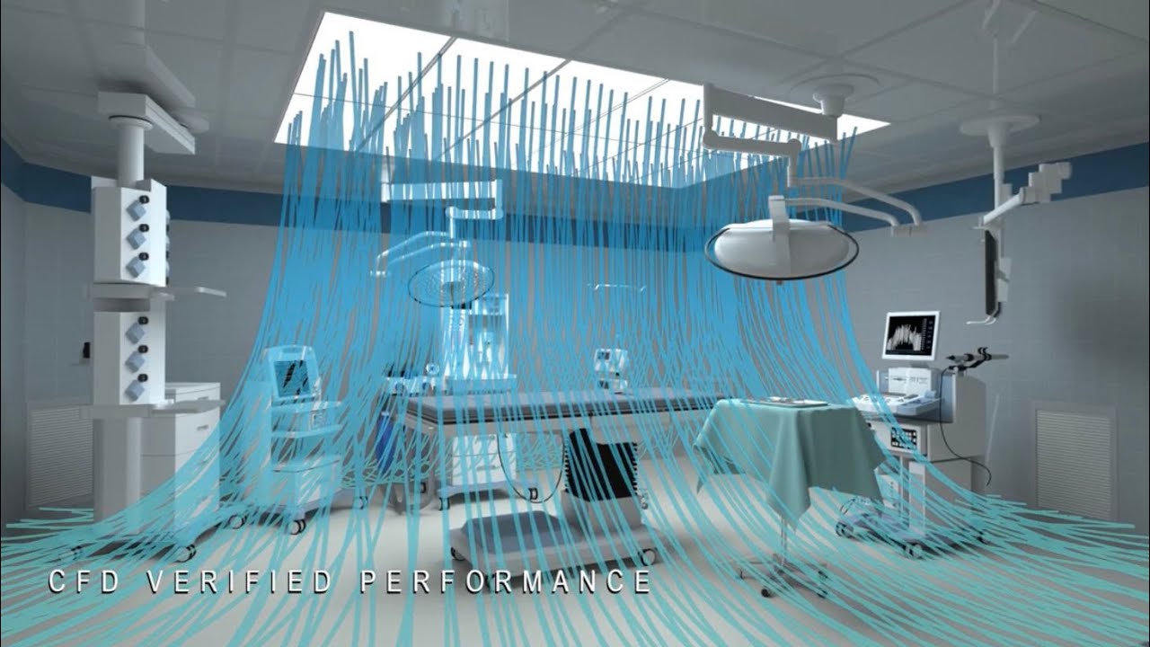 Operating RoomS 