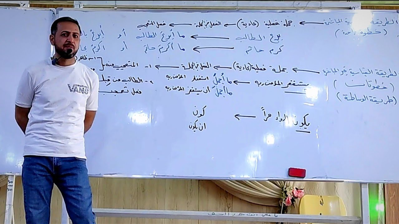 أُسلوب التعجب / المحاضرة الثانية