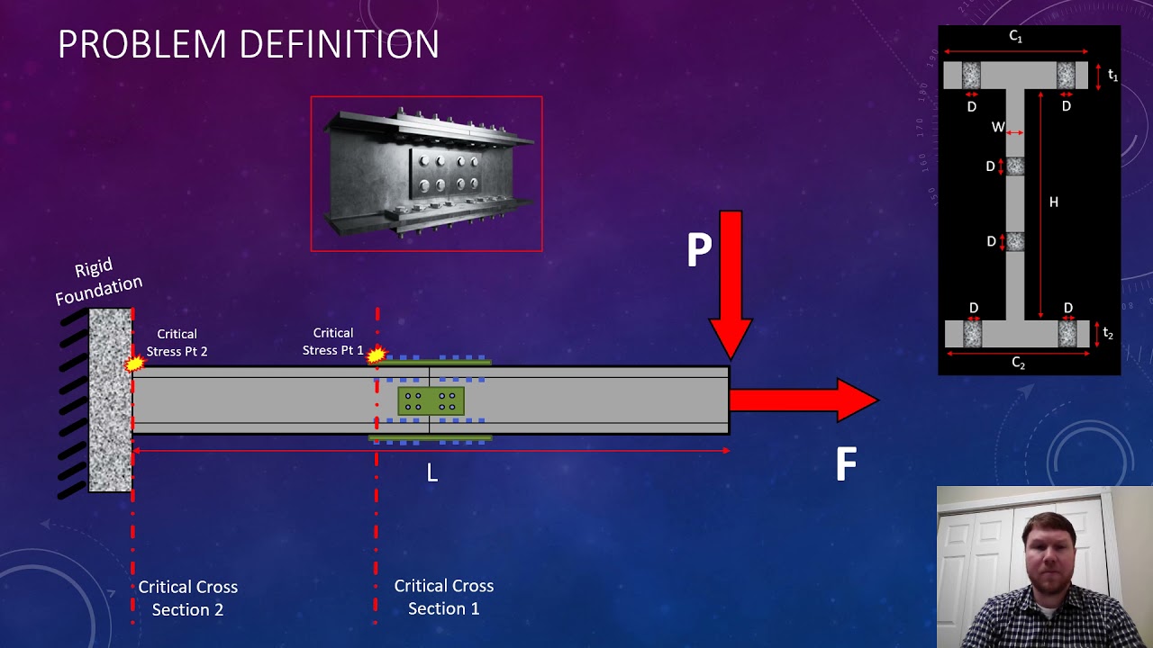 Wing Spar optimization Final_MEMs5001_Project_Playlist