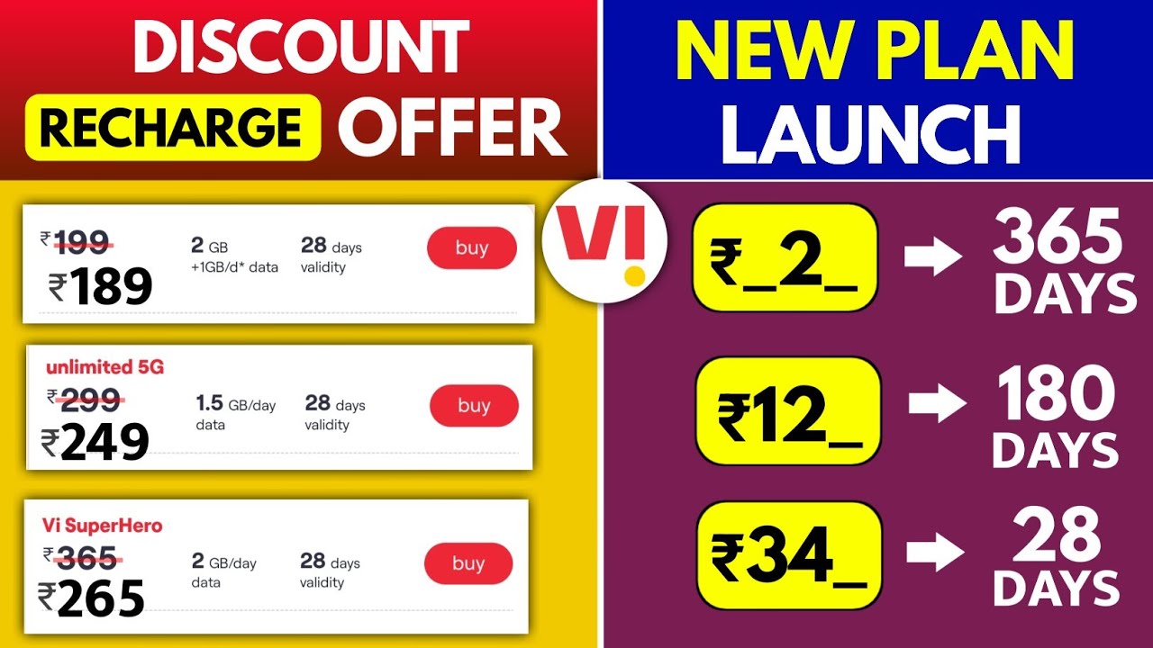 Vi New Recharge Plans 2025 | Vi App ₹299 Plan Par ₹50 Ka Discount Offer | Vodafone Idea Full Detail