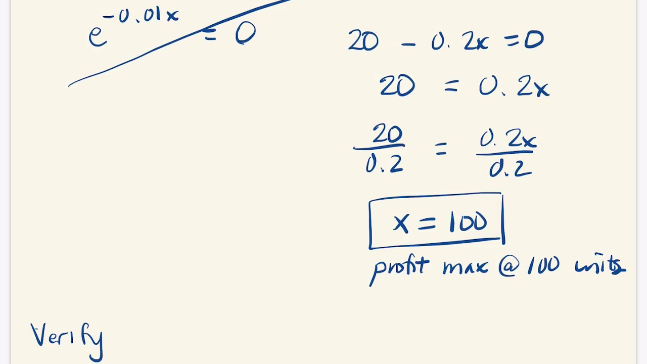Calculus - Analyzing Profit/Revenue/Cost
