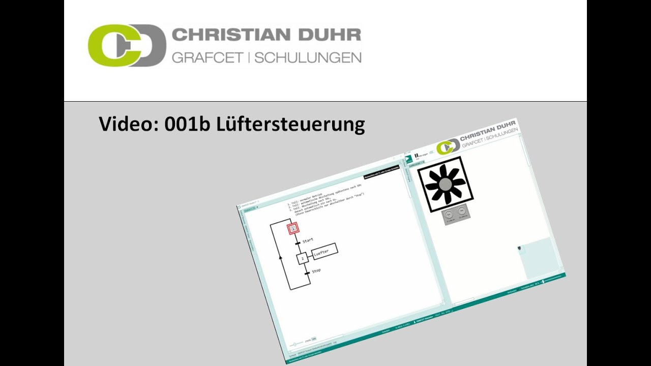 GRAFCET - 001/b  Einfaches Beispiel,  Lüftersteuerung
