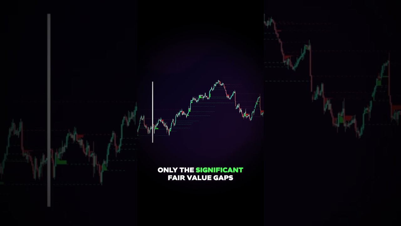 Fair Value Gap Trading For Maximum Profits
