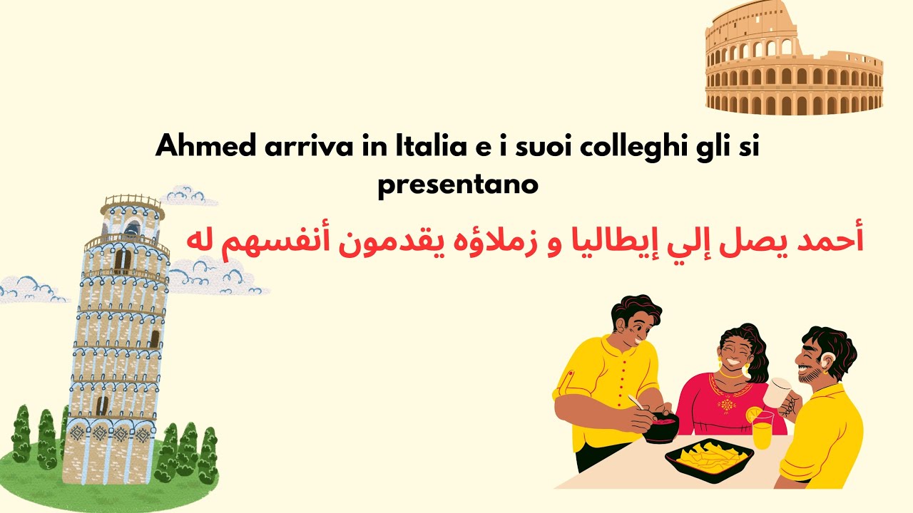 كيف الأشخاص يقدمون أنفسهم بالإيطالية للمبتدئين🇮🇹 #تعلم_الايطالية #learnitalian #italianlanguage