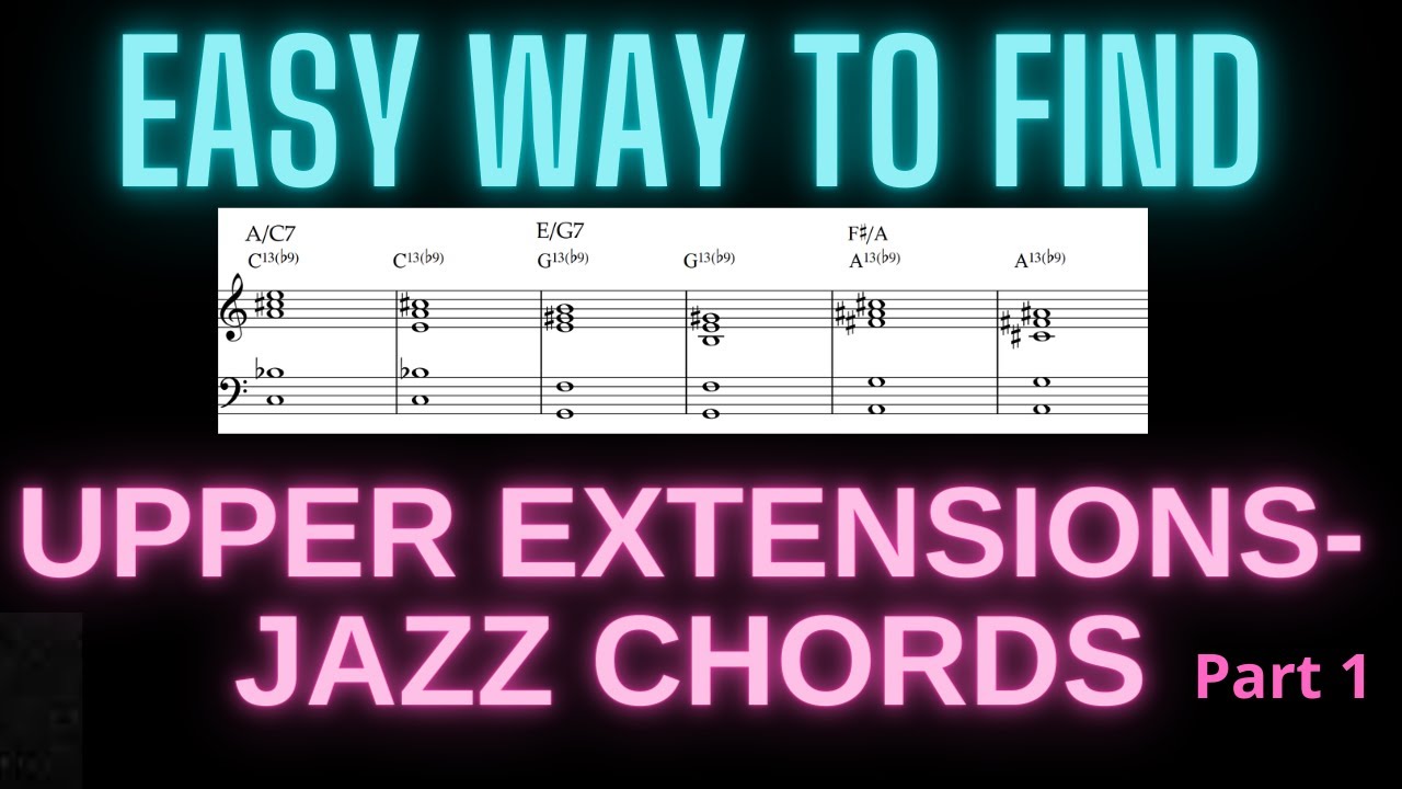 EASY WAY TO FIND JAZZ CHORDS:  applied to the song: "Like Someone In Love". Jazz Tutorial.