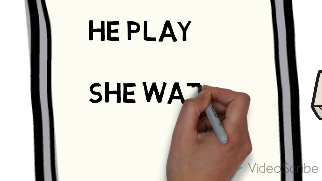 PRESENT SIMPLE: SHE, HE AND IT