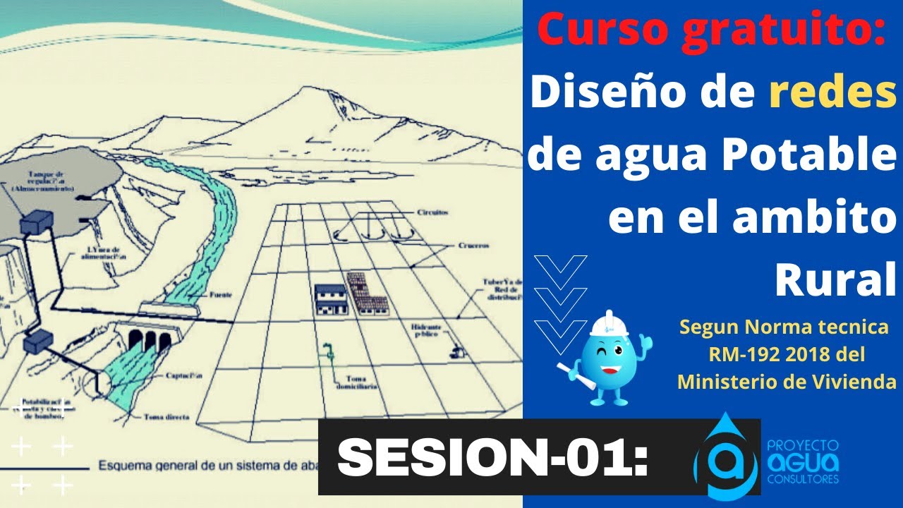DISEÑO DE REDES DE AGUA POTABLE EN EL AMBITO RURAL - SESION 01