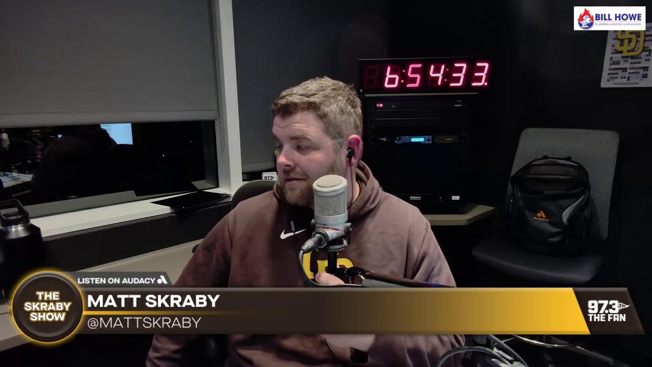Lots and lots and lots and lots of Padres news | The Skraby Show | February 17, 2026
