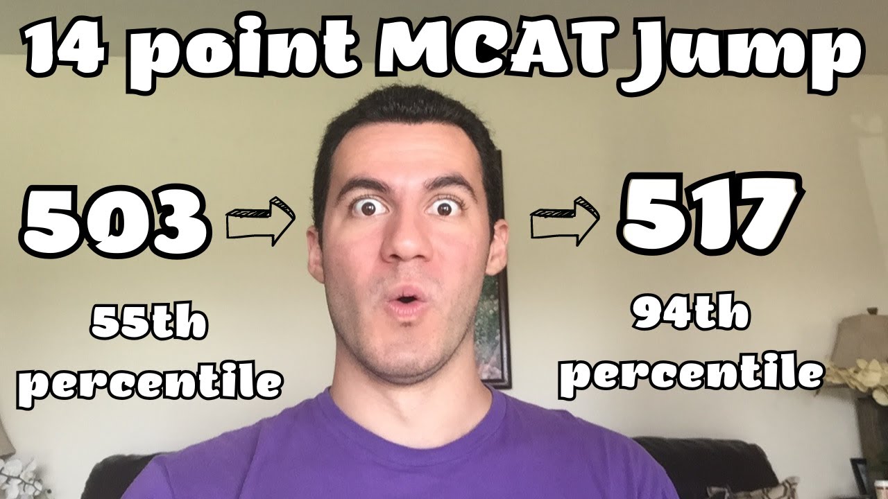 HOW I CRUSHED THE MCAT! | How I Got a 517 (94th Percentile) IN 3 MONTHS!