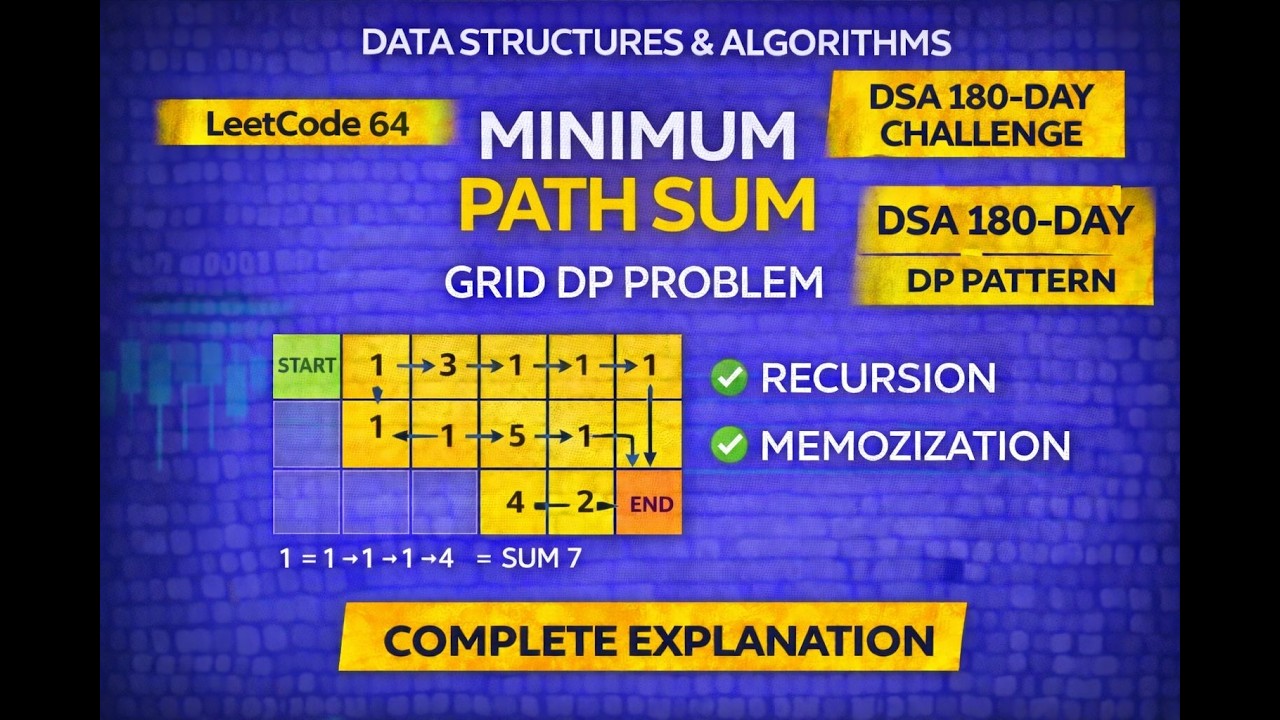 Day  37 / 180 - Minimum Path Sum