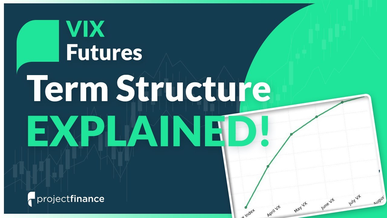 Объяснение временной структуры VIX | Концепция торговли волатильностью