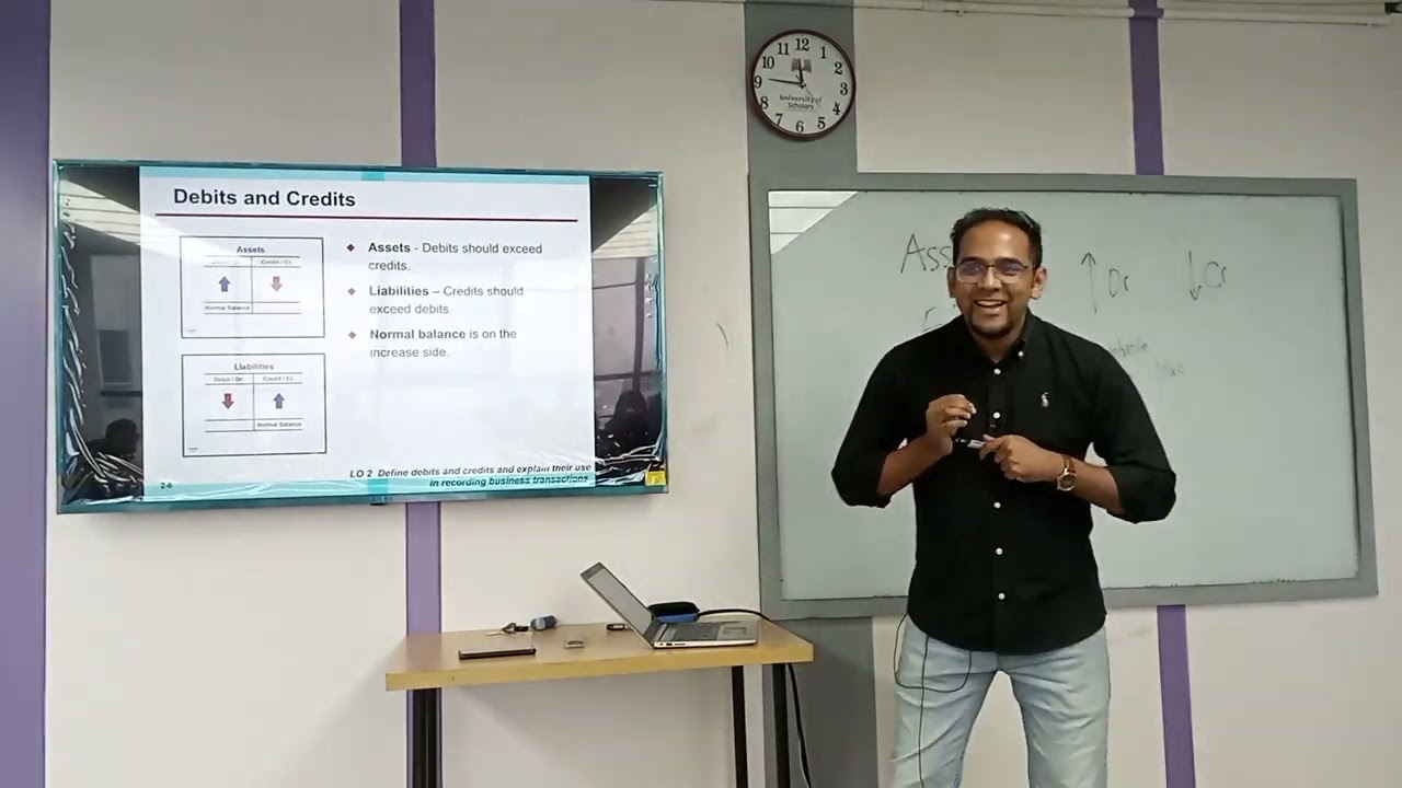 Principles of Accounting|Chap 2_Lecture 2|BBA|Faham Ahmed Kalam|University of Scholars