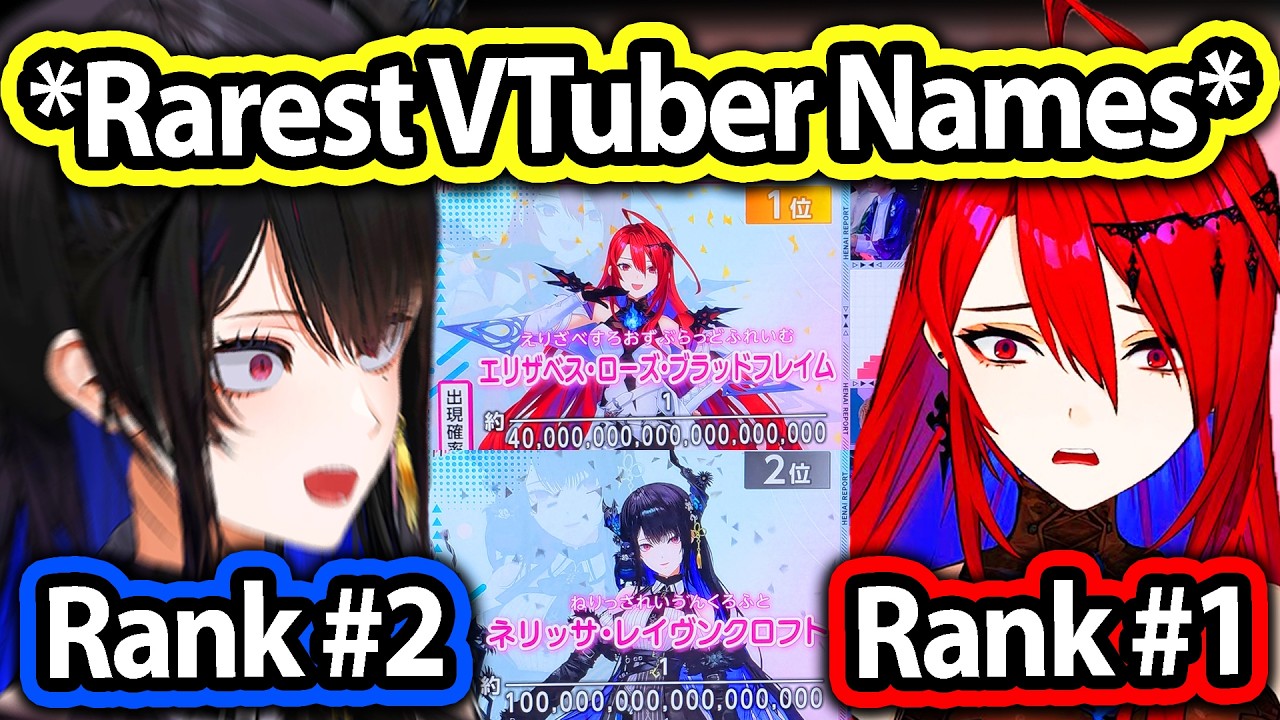 Nerissa Noticed Her Name Is the Rarest VTuber Name After Elizabeth 【Hololive】