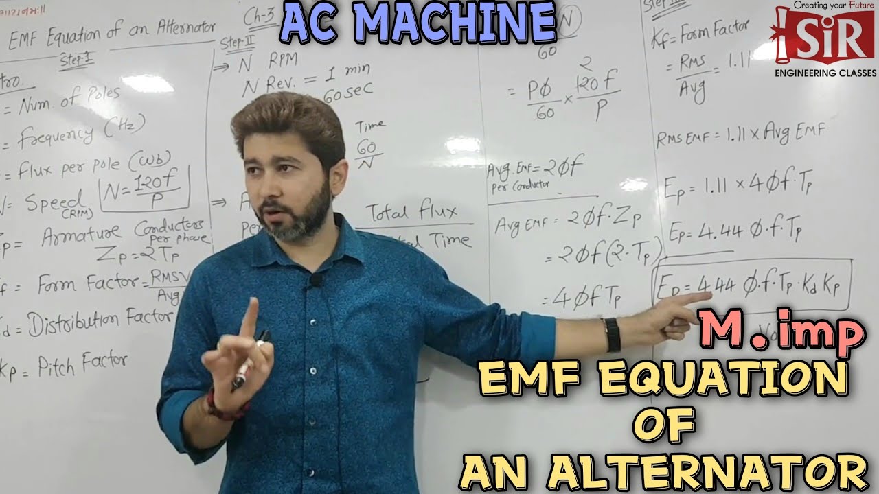 AC MACHINE | ch3 Atlernator | EMF equation | Derivation