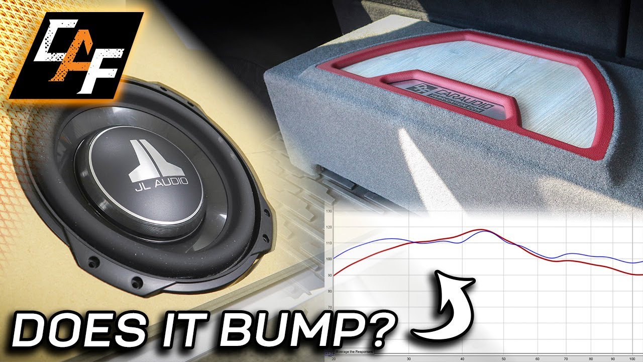 MEASURING downfiring ported TW3 build! How does it sound?