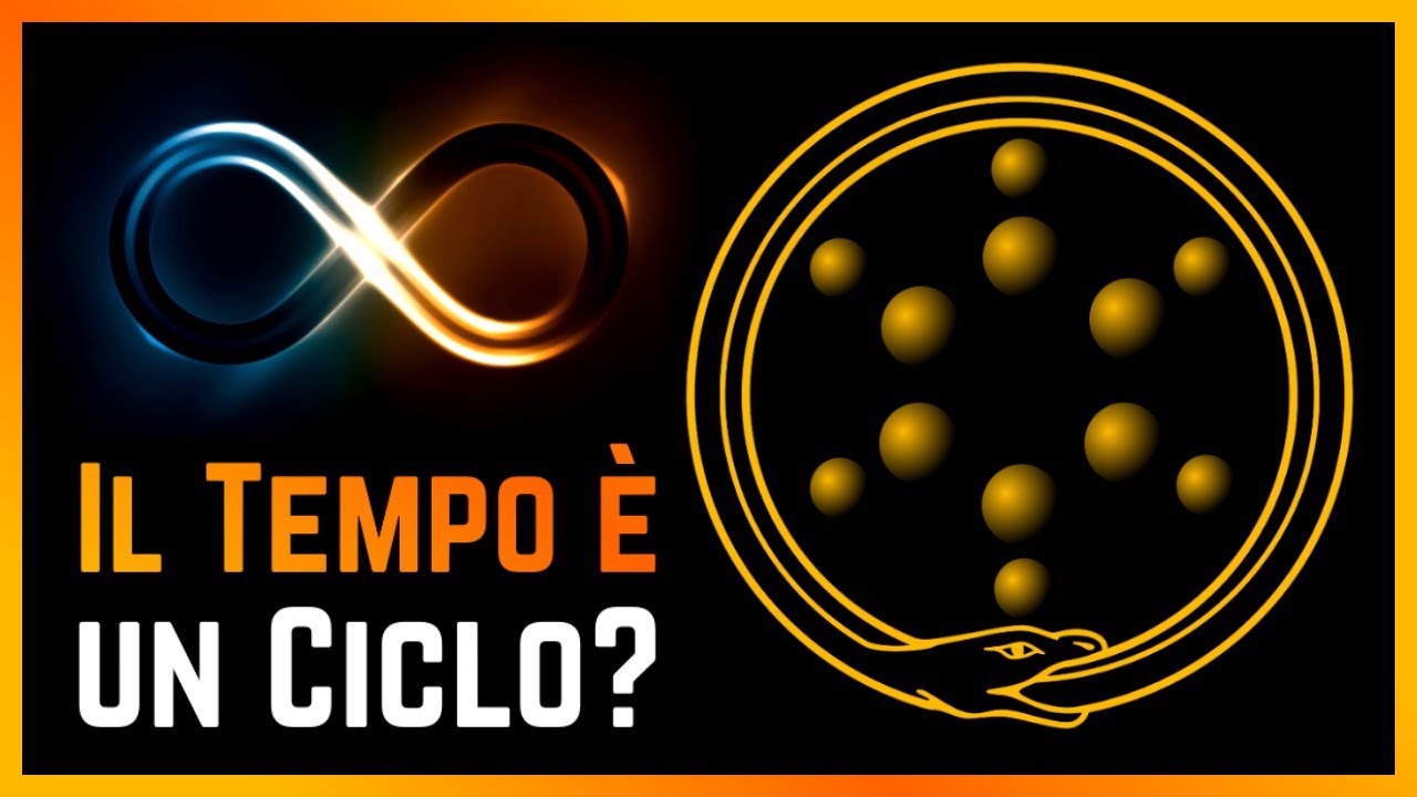 Il SERPENTE PRIMORDIALE e la Ciclicità del Tempo