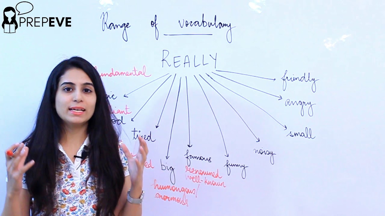 IELTS Free Preparation Course - Writing - Lexical Resources Enhancer Series - Vocabulary for IELTS
