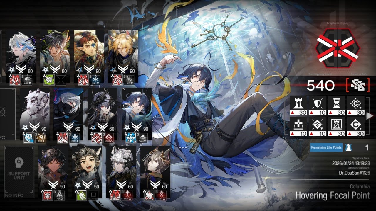 Time to conquer space with the powers of men's - Arknights - Malenights - BP-CC4 540 