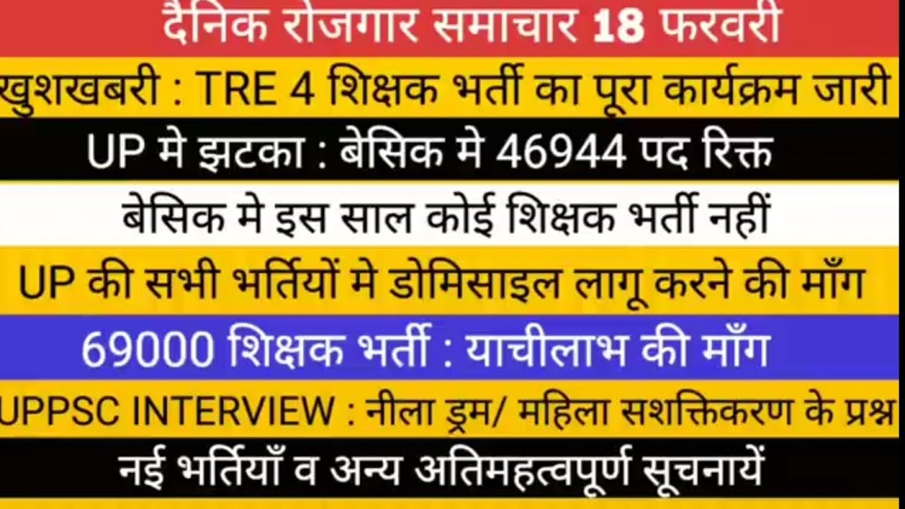 BPSC TRE 4 शिक्षक भर्ती पूरा कार्यक्रम जारी UP बेसिक में 46944 पद रिक्त 