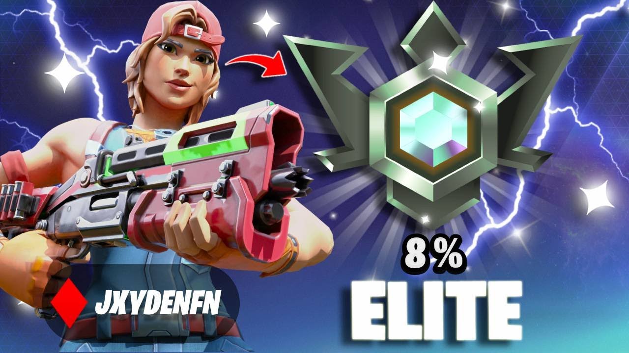 Welcome to the Elite Rank...
