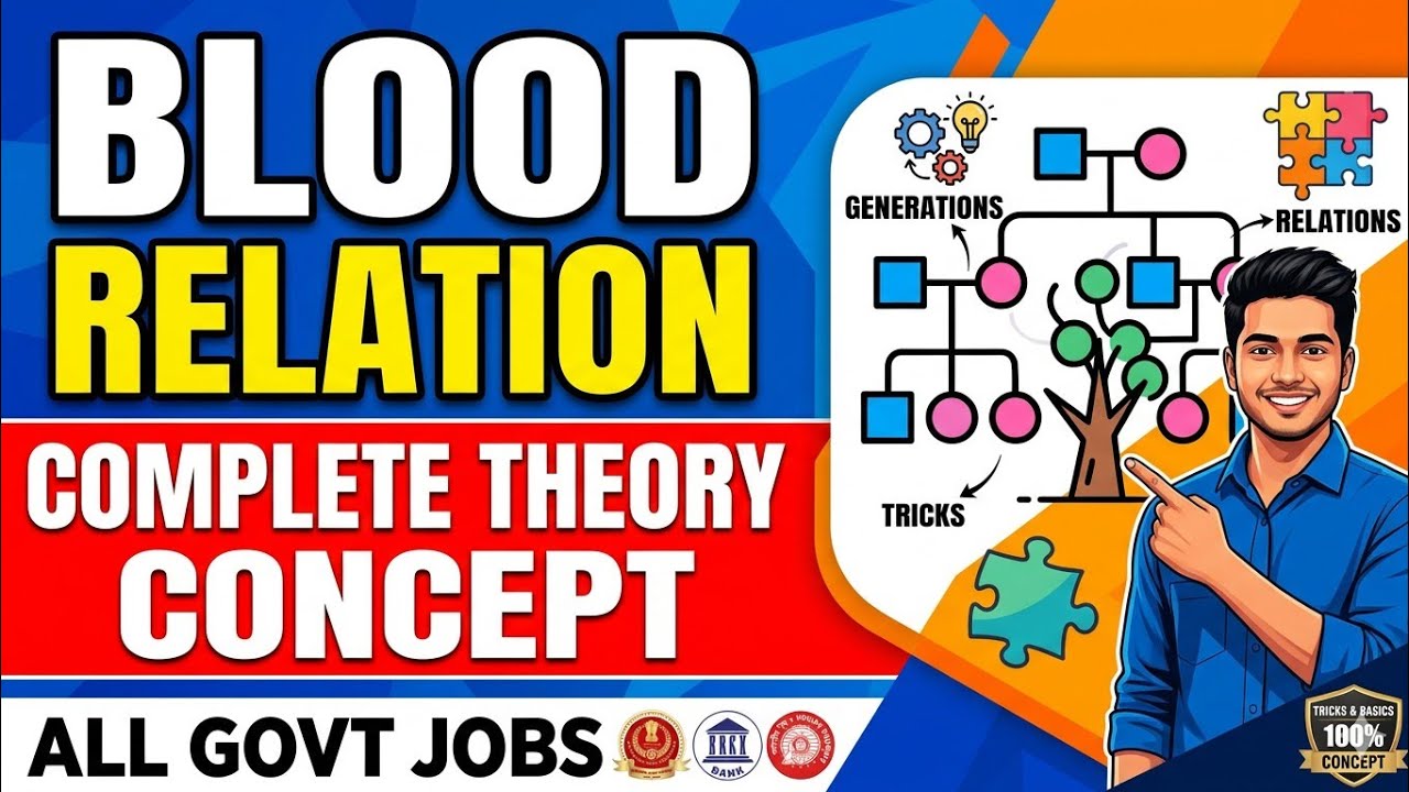 Complete theory of blood relation 