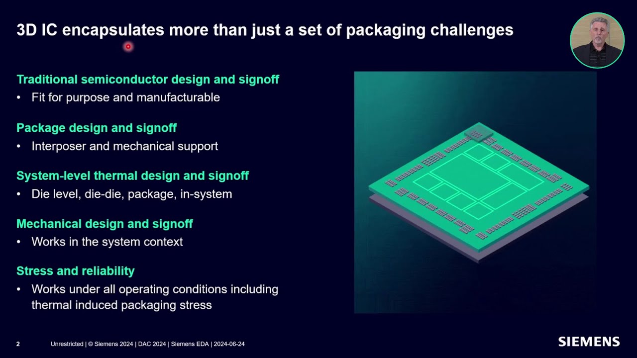 Heterogeneous integration: A system approach to advanced chiplet design