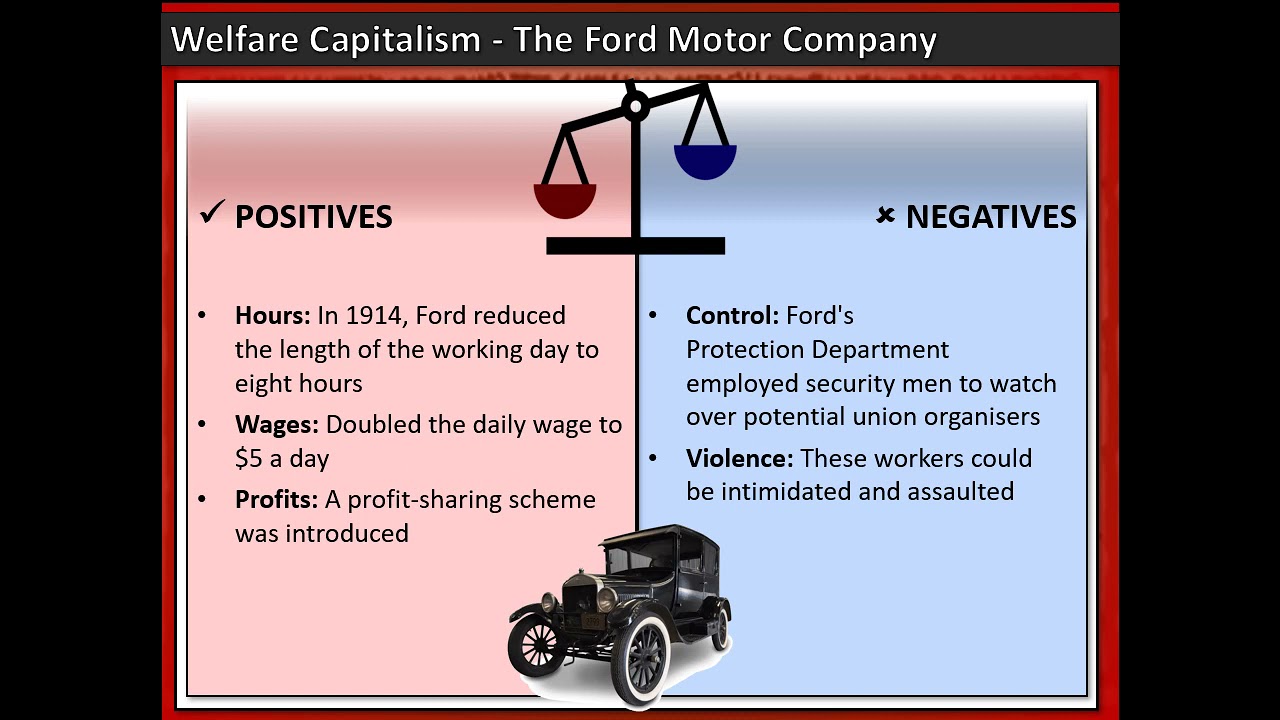 A-Level, Trade Union and Labour Rights: Welfare Capitalism and the 1920s