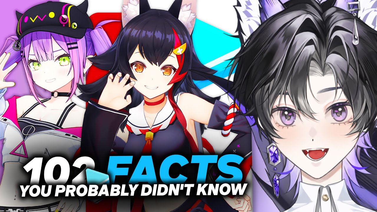 102 Facts You Probably Didn't know About EVERY ACTIVE Hololive Member | Hololive Reaction