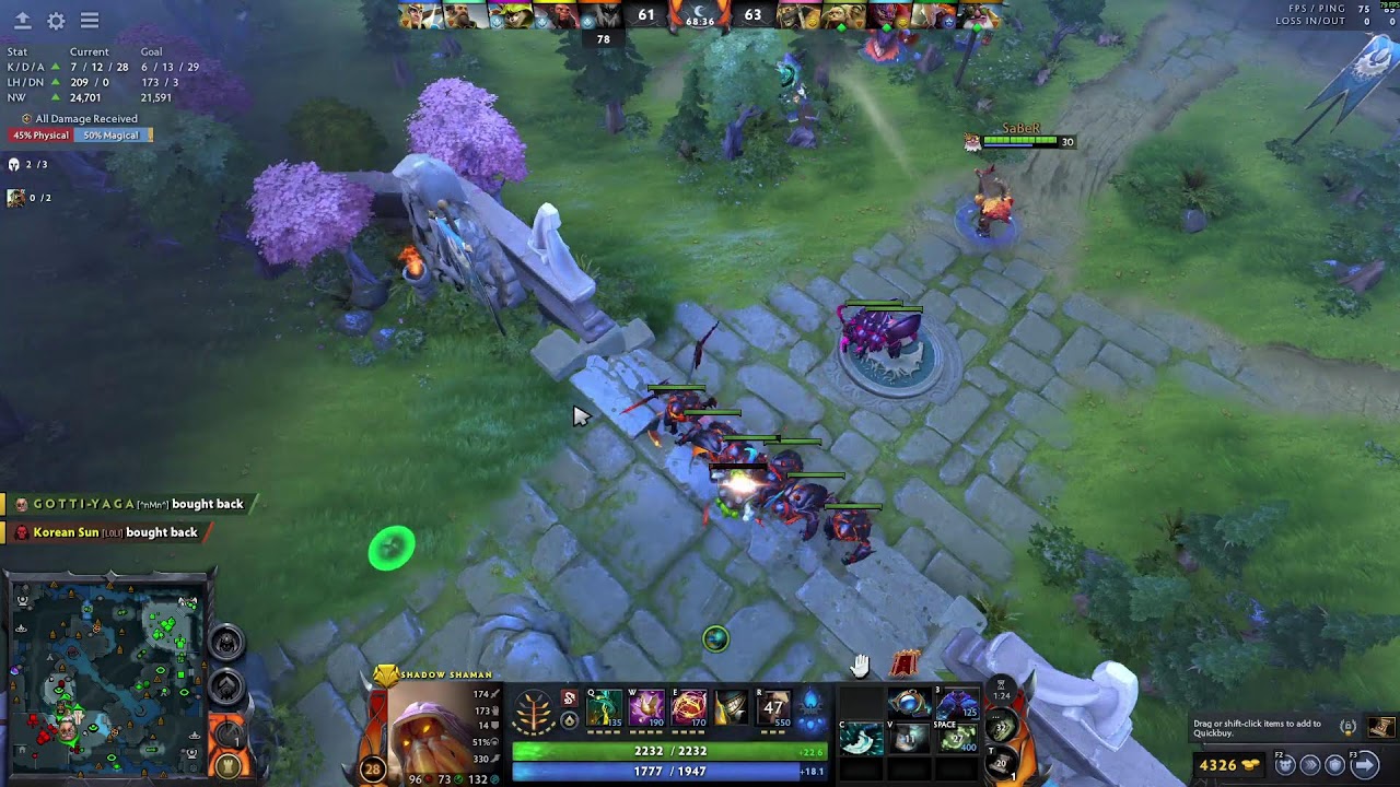 Late Dota 2 Party Ranked