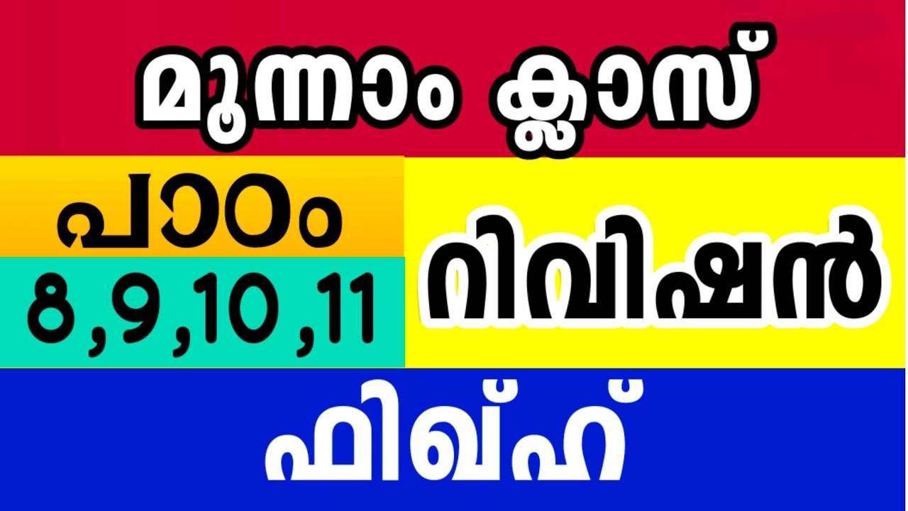 മൂന്നാം ക്ലാസ് ഫിഖ്ഹ് റിവിഷൻ 3 Class Fiqh Revision Chapter 8,9,10,11 Model Questions peper Fikh