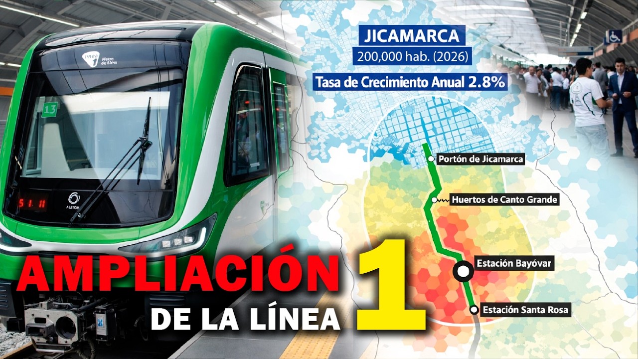 Ampliación de la LÍNEA 1 del metro de Lima