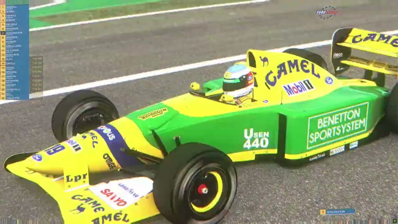 Benetton Ford B192 de 1992 TV cam Michaël Schumacher