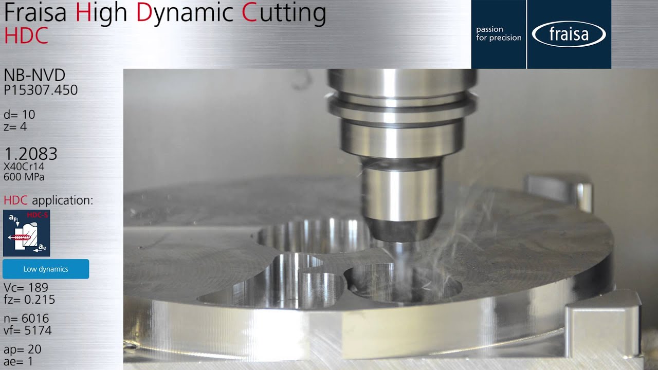 Fraisa ToolSchool HDC-S Impeller