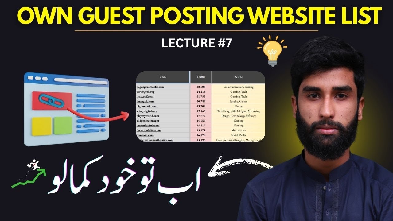 How to Create Your Own Guest Posting Website List | Find Unique Sites | GBOB Lecture #7