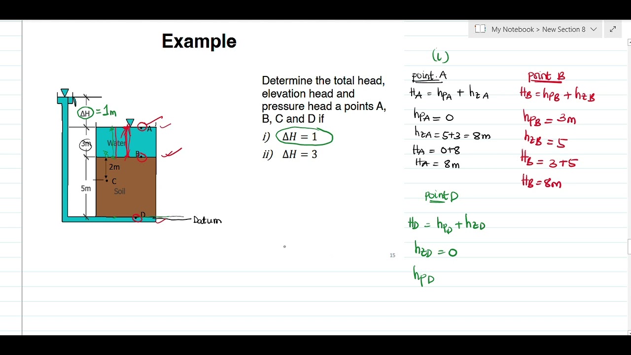 Questions on Pressure Head and Elevation Head -prt 7