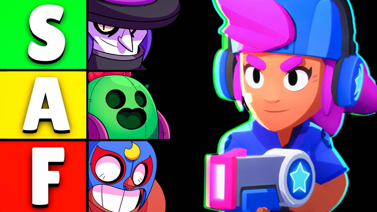 **НОВЫЙ** Рейтинг лучших бойцов по версии Brawler Meta Tier List - 2026