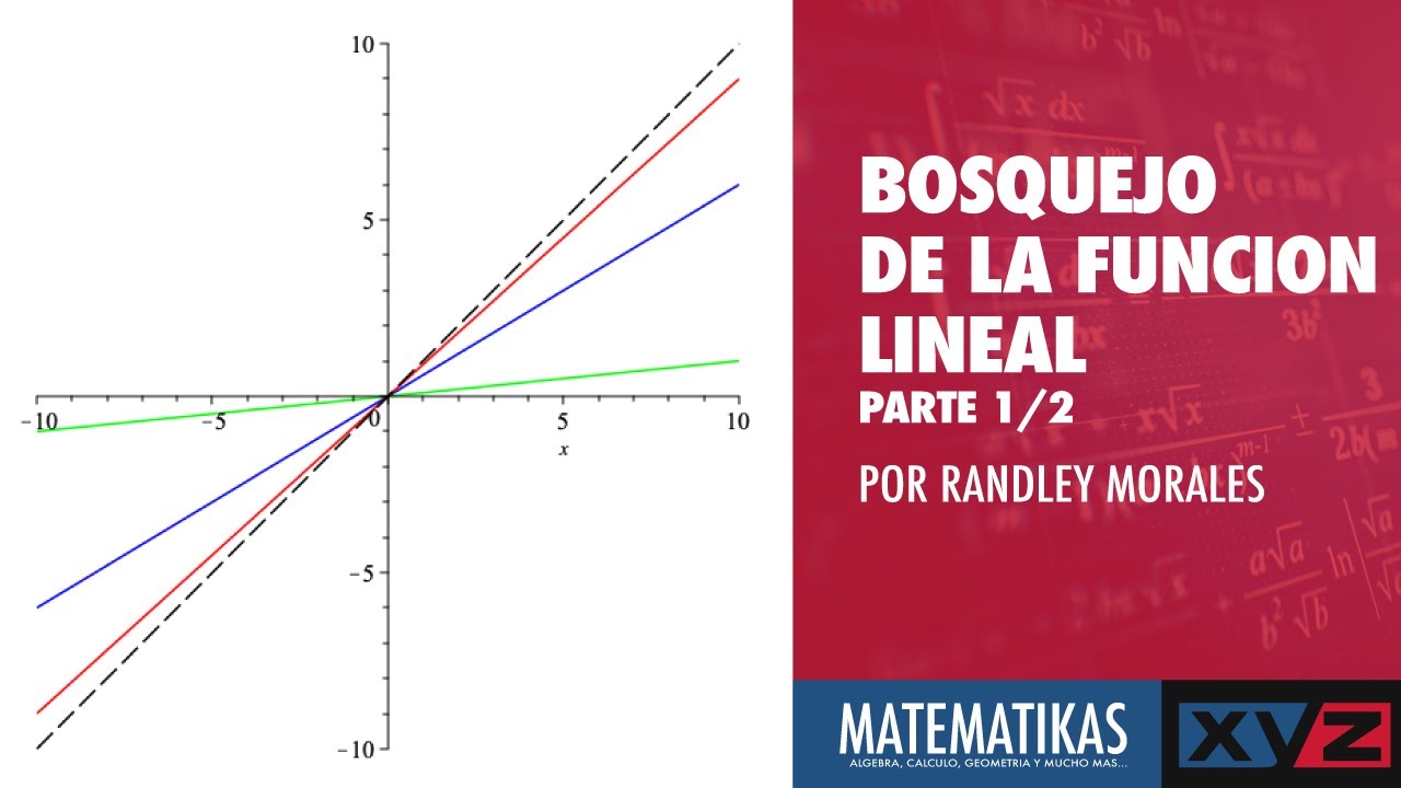 Bosquejo de la funcion lineal