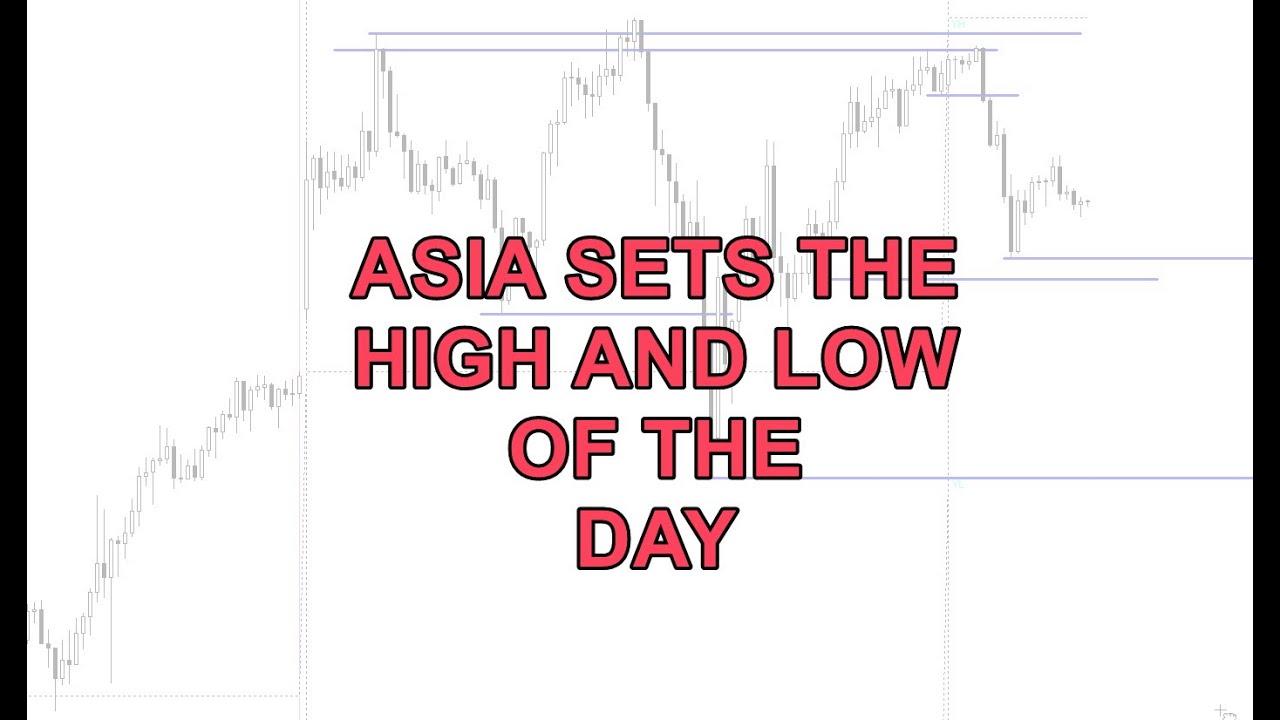 ASIA SETS THE HIGH AND THE LOW FOR THE DAY