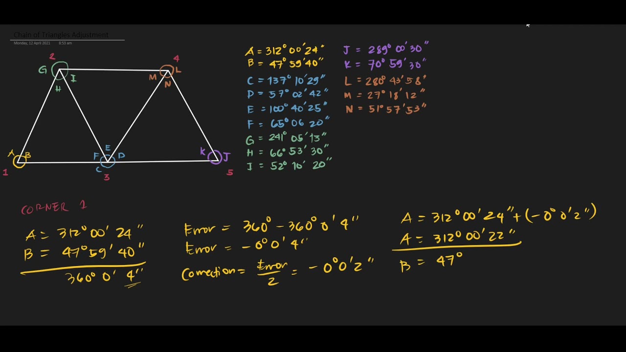 Chain of Triangles Adjustment - Station Adjustment