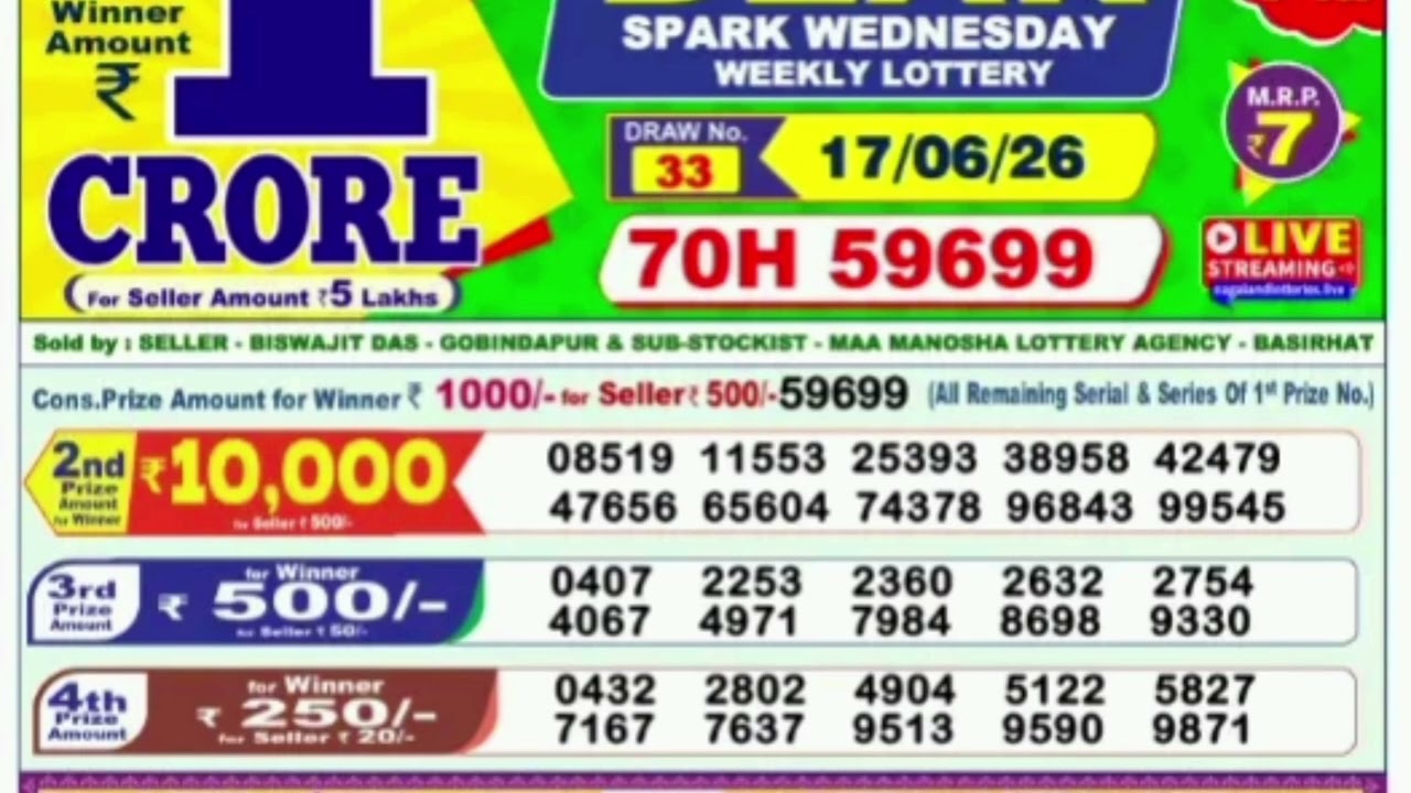Nagaland Start Lottery Result Start Lottery Today 1pm Sambad Live 17/06/2026 Today Sambad live