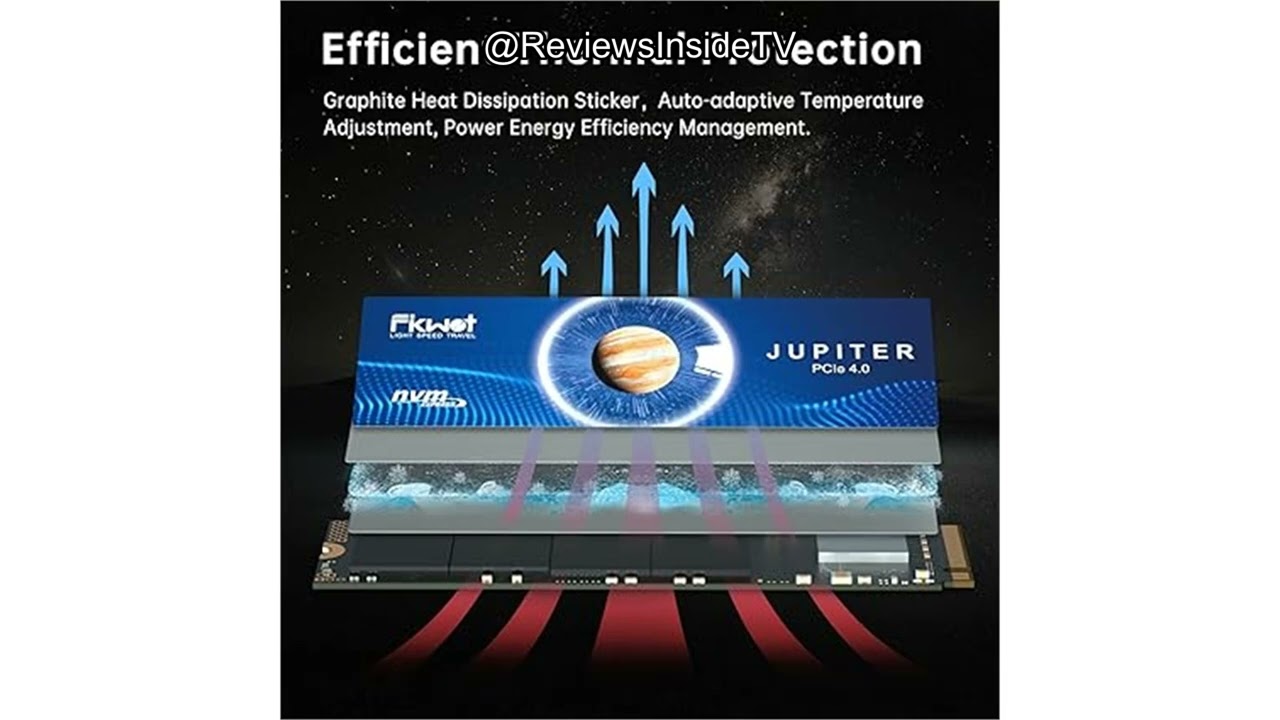 Обзор SSD-накопителя Fikwot FX991 4 ТБ: стоит ли обновлять PS5 или ноутбук в 2025 году?