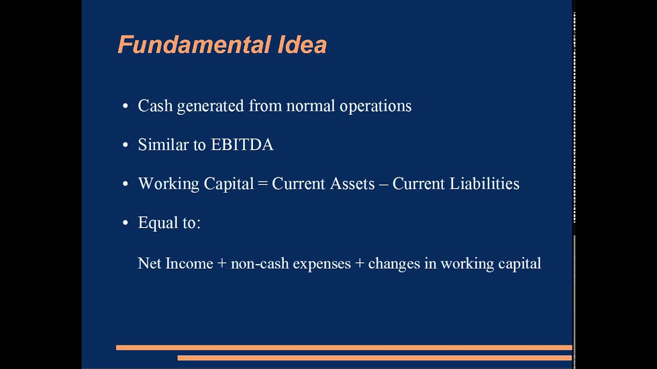 Operating Cash Flow Explained