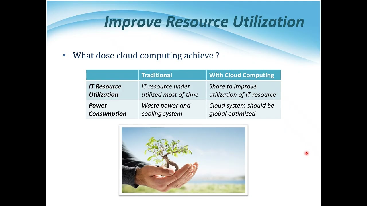 Cloud computing part3
