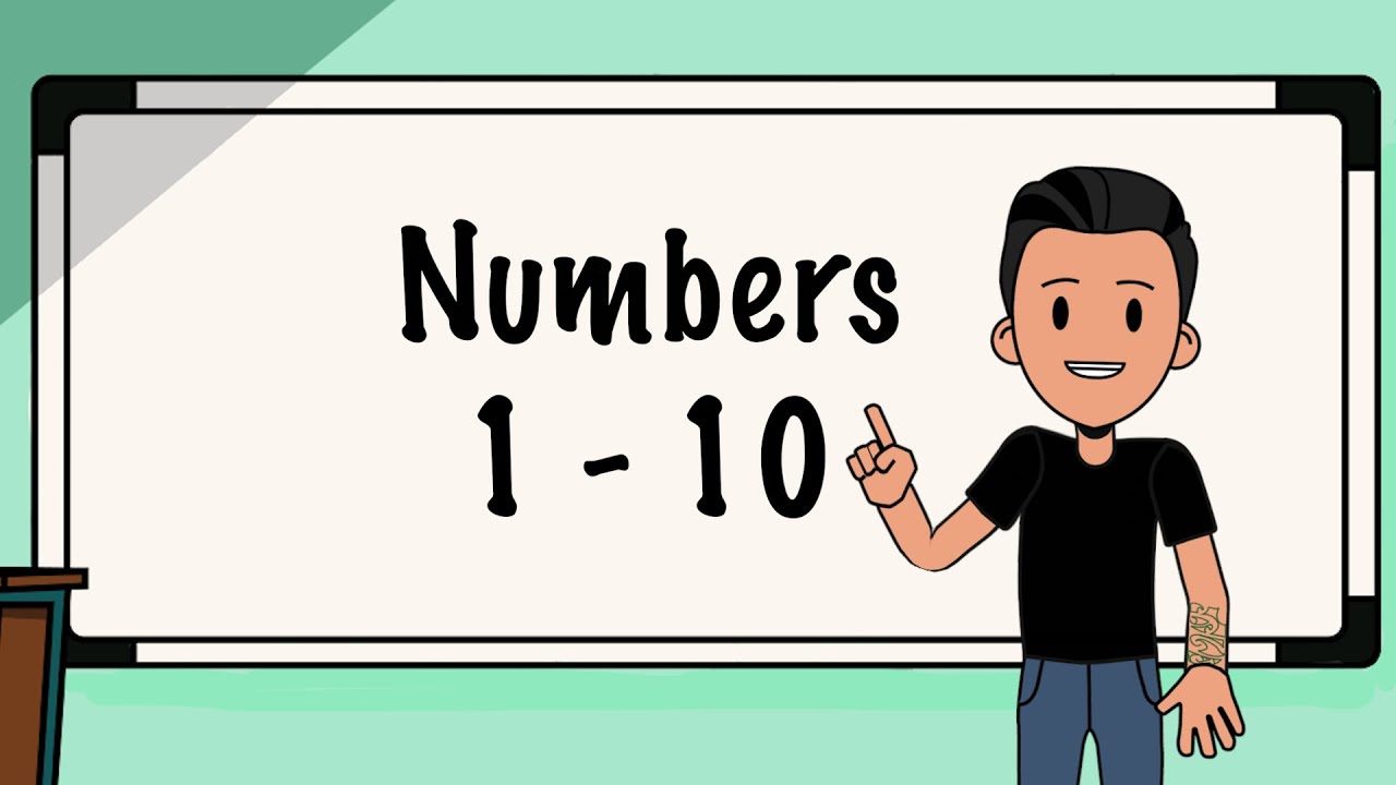 Learn Dutch - Numbers 1 through 10 - Lesson 2
